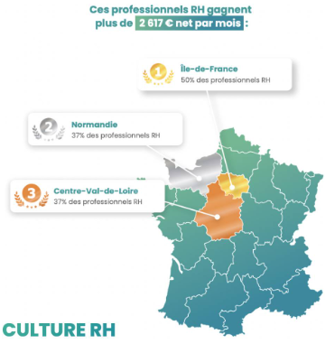 carte de france rh salaire