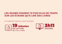 comparaison temps de lecture et temps d'écran statistique comparaison temps de lecture et temps d'écran